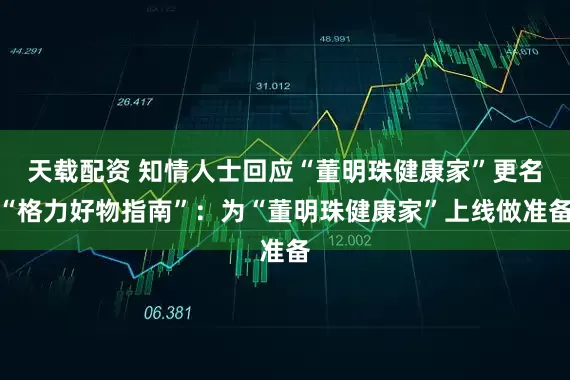 天载配资 知情人士回应“董明珠健康家”更名“格力好物指南”：为“董明珠健康家”上线做准备